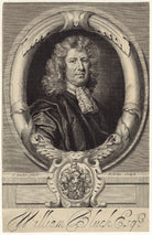 William Bluck NPG D29994