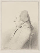 William Bligh NPG 1138