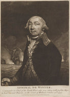Jan Willem de Winter NPG D15602