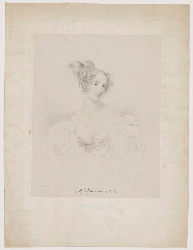 A.c. macdonald npg d38080