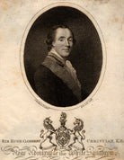 Sir Hugh Cloberry Christian NPG D2071