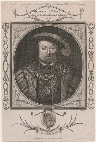 King Henry VIII NPG D9465