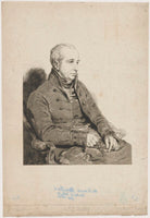 Daniel Sandford NPG D40057