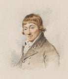 George Chalmers NPG 2196