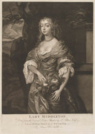 Jane Myddelton (née Needham) NPG D30588