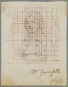 Mr Grenfell (possibly Pascoe Grenfell) NPG D17257