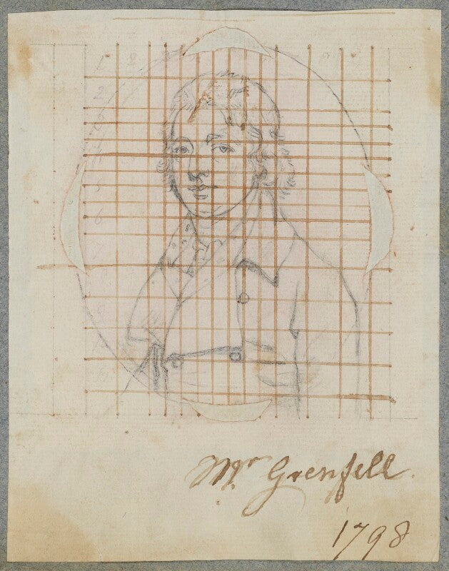 Mr grenfell (possibly pascoe grenfell) npg d17257