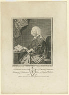 Thomas Wilson NPG D11477