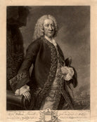 William Barrell NPG D603