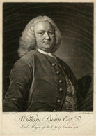 William Benn NPG D31666