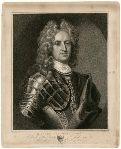 Richard Beaumont NPG D31594