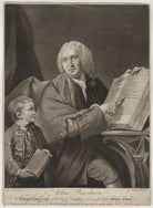 Arthur Beardmore NPG D777