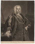 Sir Richard Hoare NPG D3059