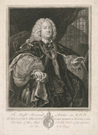 Benjamin Hoadly NPG D35869