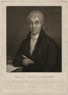George Walker NPG D37992