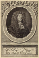 Miles Prance NPG D30676