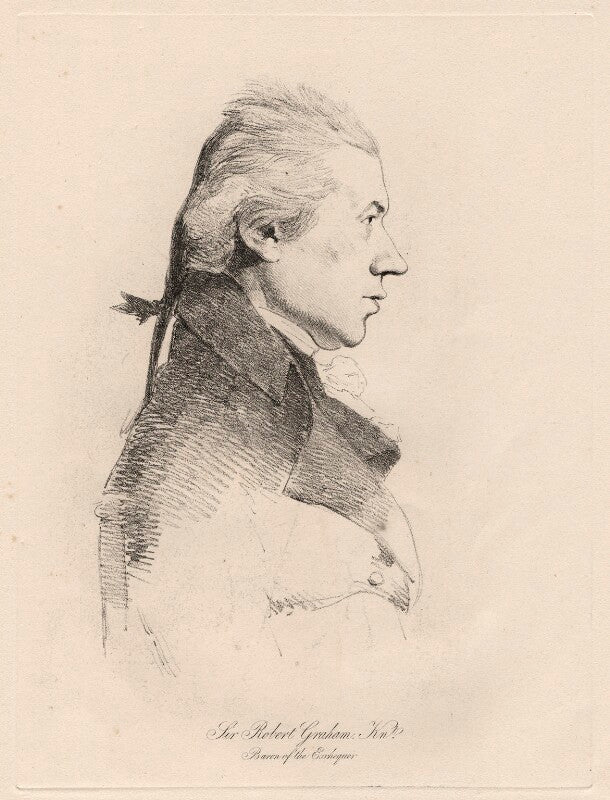 Sir robert graham npg d12198