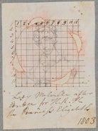 Anne Dundas (née Saunders), Viscountess Melville NPG D17311