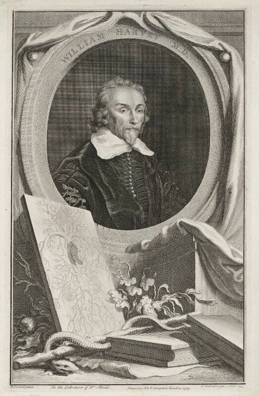 William harvey npg d35554