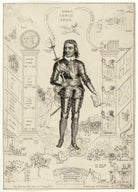 Oliver Cromwell NPG D28680