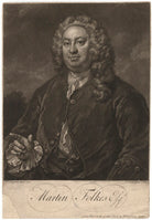 Martin Folkes NPG D1977