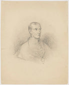 Thomas Weld NPG D6678