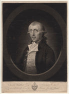 Charles Wildbore NPG D4771