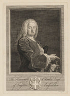 Charles Leigh NPG D37283