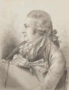 Robert Dighton NPG 2815