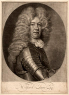 Mitford Crowe NPG D1598