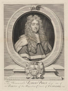 Robert Price NPG D9134