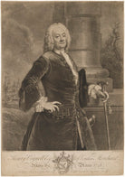 Henry Voguell NPG D39263