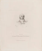William Windham NPG D14192