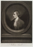 William Powell NPG D20221