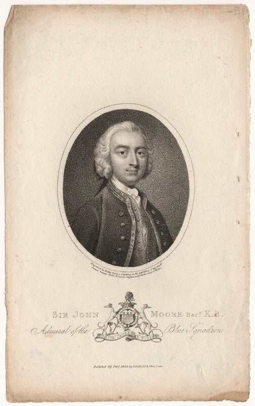 Sir john moore npg d5289