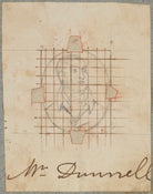 Mr Dunnell NPG D17764