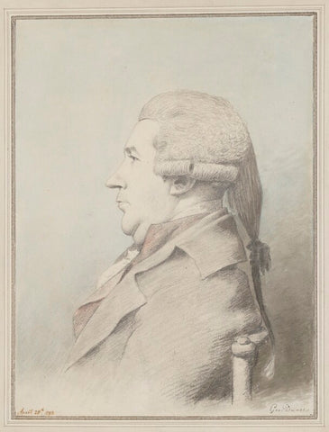 James Boswell NPG 1139