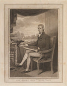 William Pitt NPG D14503
