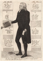 James Lawson NPG D18655