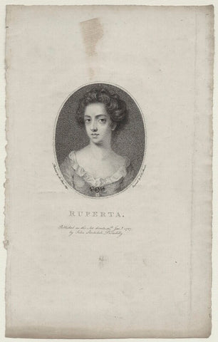 Ruperta Howe NPG D31344