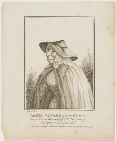 Mary Squires NPG D49602