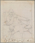 Robert Cunninghame Graham (Robert Graham of Gartmore) NPG D17260