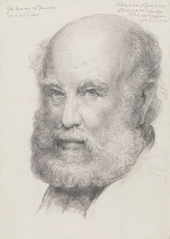 Sir George Scharf NPG 4053(1)