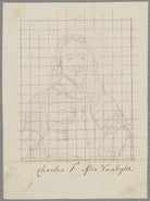 King Charles I NPG D17187