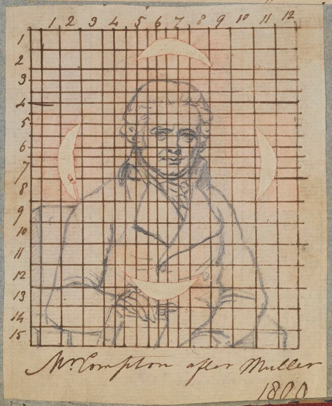 Mr compton npg d17582