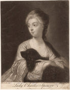 Lady Mary Spencer (née Beauclerk) NPG D9188