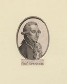 John Spencer, 1st Earl Spencer NPG D8044