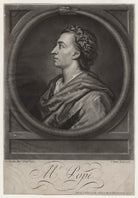 Alexander Pope NPG D27573