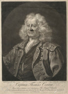 Thomas Coram NPG D34127