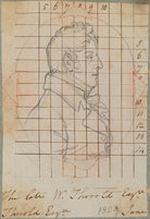 William Thorold NPG D17620